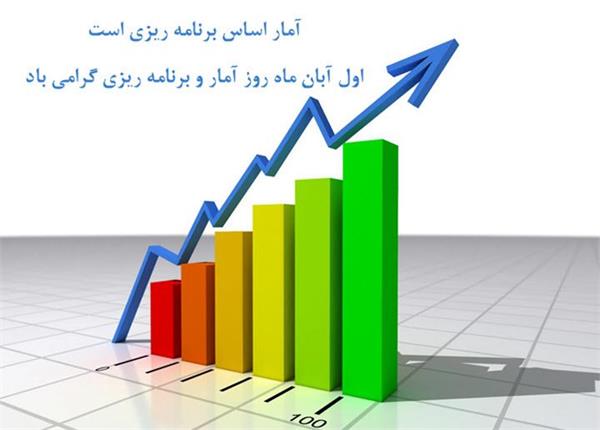 پیام تبریک کتابخانه دانشکده بهداشت به مناسبت روز آمار و برنامه‌ریزی